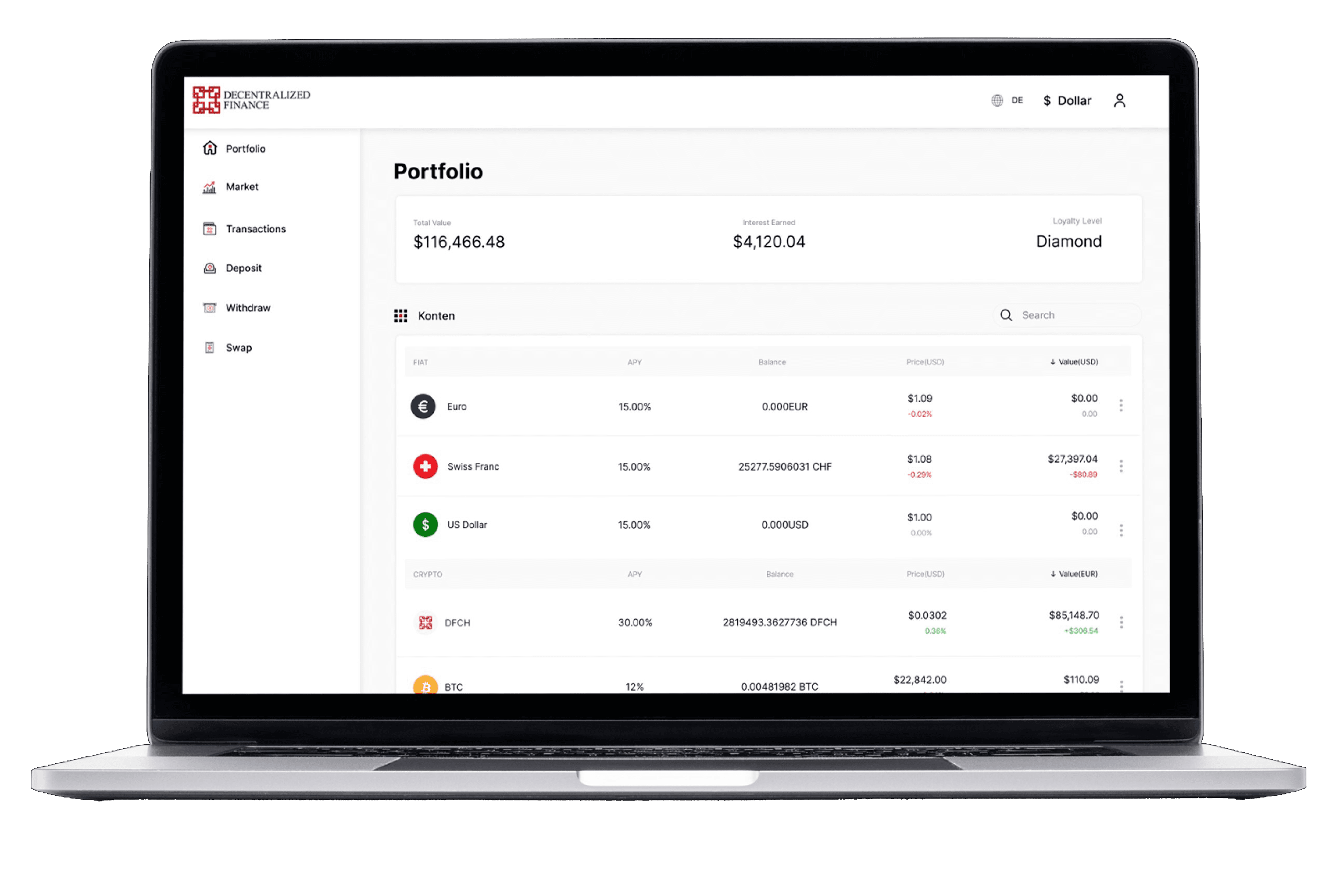 Mobile dashboard